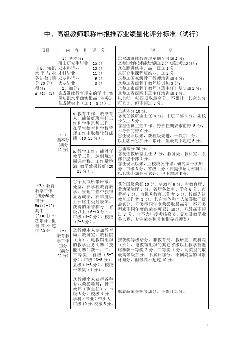 高级教师职称申报推荐业绩量化评分标准(试行)