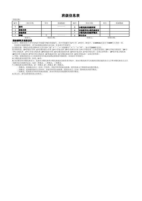 四川省中小学生学籍信息管理系统首次数据采集指标