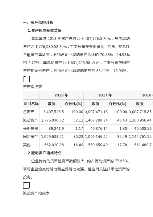 青岛啤酒2018财务分析