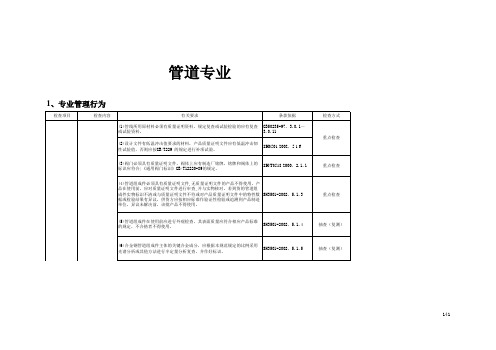 石化工程质量检查大纲(管道工程)