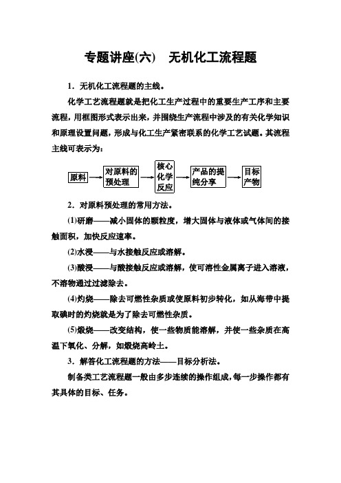 【人教版】高中化学必修2检测试卷：专题讲座(六) Word版含解析