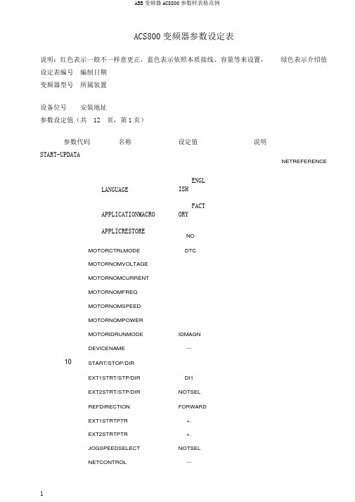 ABB变频器ACS800参数样表格范例