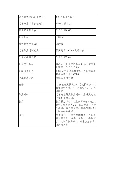 双深度前移式叉车参数