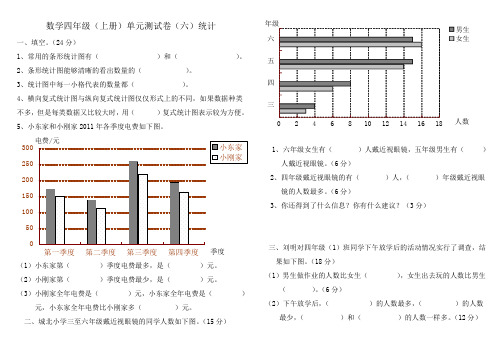 数学四年级(上册)单元测试卷(六)统计