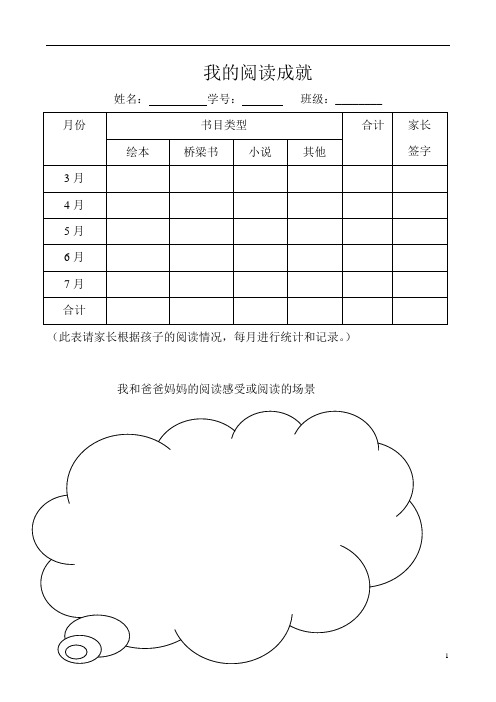 阅读分享卡表格(1)