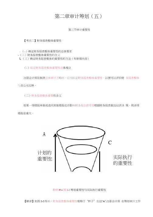 2021年新版最详细的CPA审计复习笔记