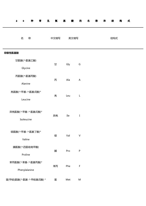 二十种氨基酸结构式