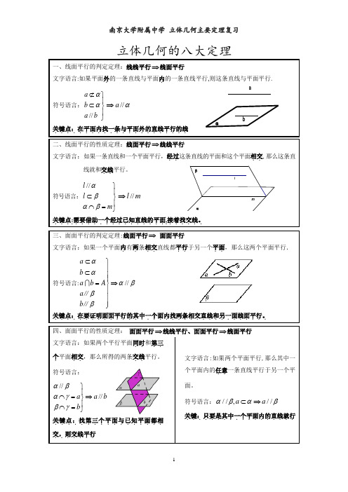 立体几何常考定理总结(八大定理)