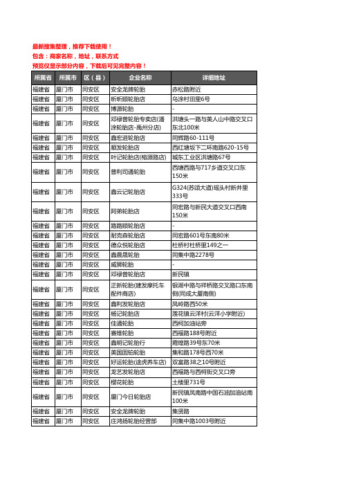 新版福建省厦门市同安区汽车轮胎企业公司商家户名录单联系方式地址大全105家