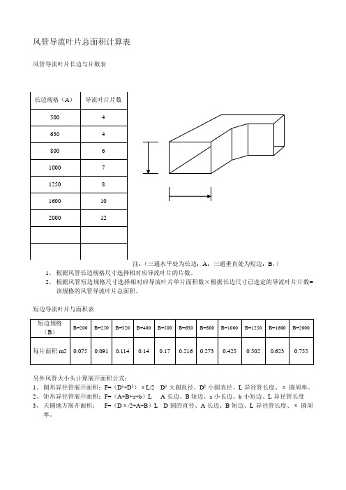 风管导流叶片面积计算