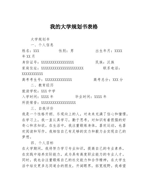 我的大学规划书表格