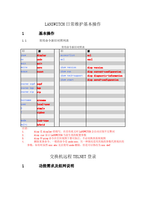 LANSWITCH配置、说明