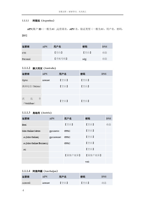 各国APN