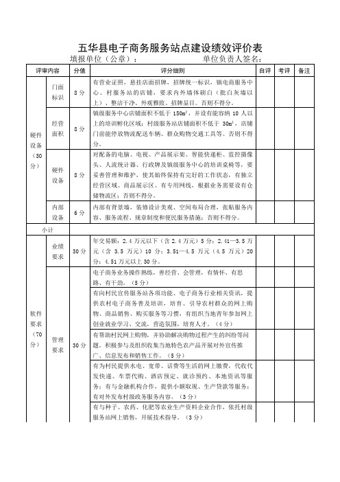 衢州市专业技术人员继续教育公需课讲义低碳经济与绿色生活.doc