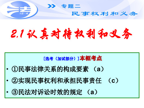 人教版高中政治选修五课件：2.1认真对待权利和义务(共