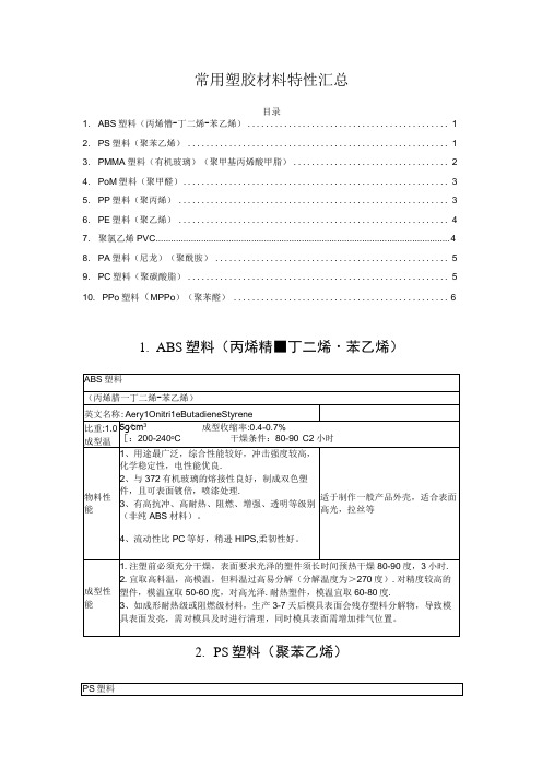 常用塑胶材料特性汇总