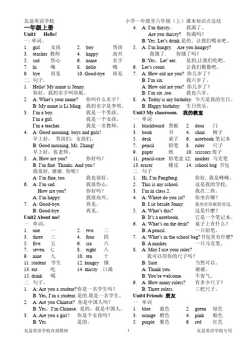 小教英语1-6年级(上)知识手册-小学必备