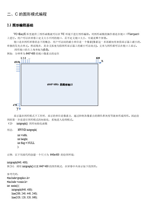 [vip专享]C语言图形化编程基础入门