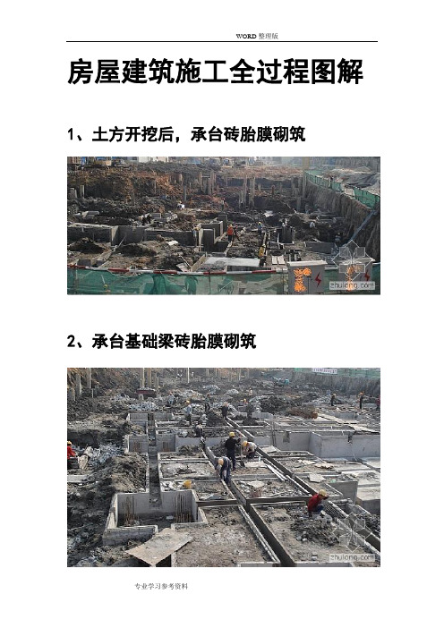房屋建筑的施工全过程图解[图片,非常直观]