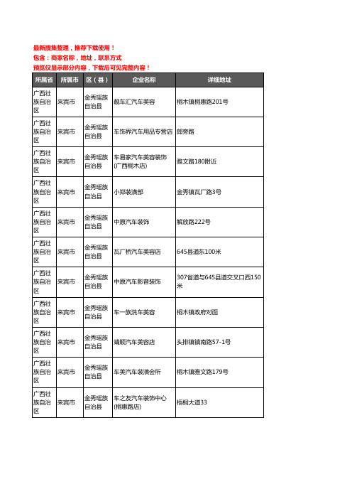 新版广西壮族自治区来宾市金秀瑶族自治县汽车装潢企业公司商家户名录单联系方式地址大全11家