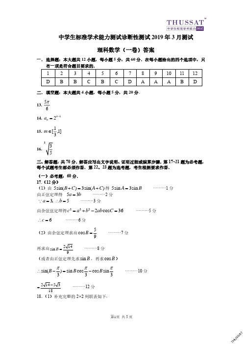 2019年03月中学生标准学术能力测试诊断性测试THUSSAT诊断性测试理科数学试题参考答案