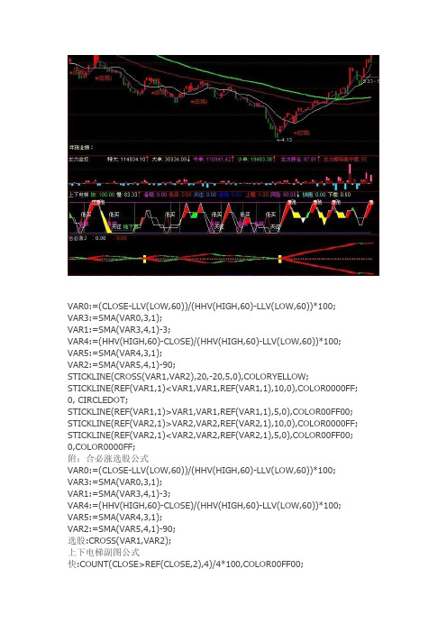 通达信指标公式源码 合必涨副图公式