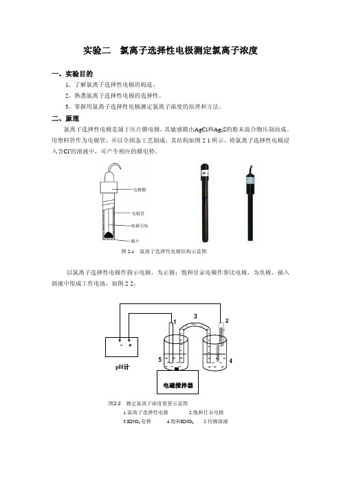 氯离子选择性电极测定氯离子浓度