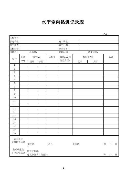 水平定向钻进记录表