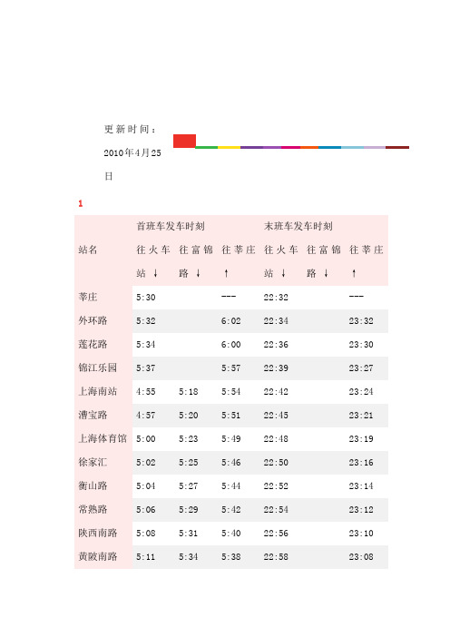 地铁运营时间