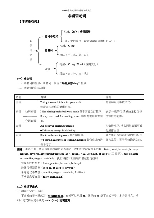 初中英语语法之非谓语动词1讲解-练习-答案