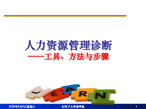 企业人力资源管理诊断工具、方法与步骤