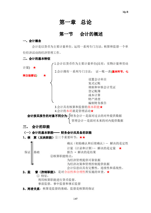 xxxx年最新会计基础讲义(会计从业资格).doc