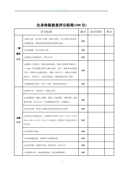全身体格检查评分标准(表)---加强版