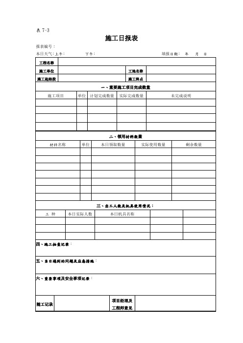 工程进度日报表