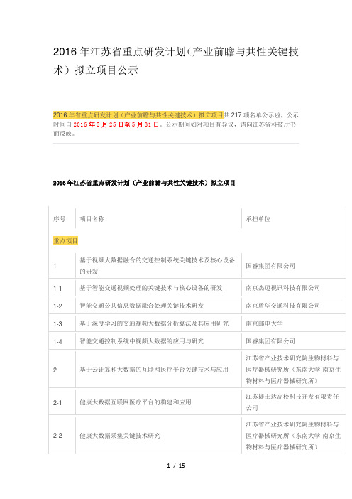 2016年江苏省重点研发计划(产业前瞻与共性关键技术)拟立项目公示