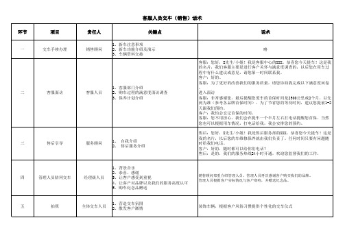 客服人员交车(销售)话术