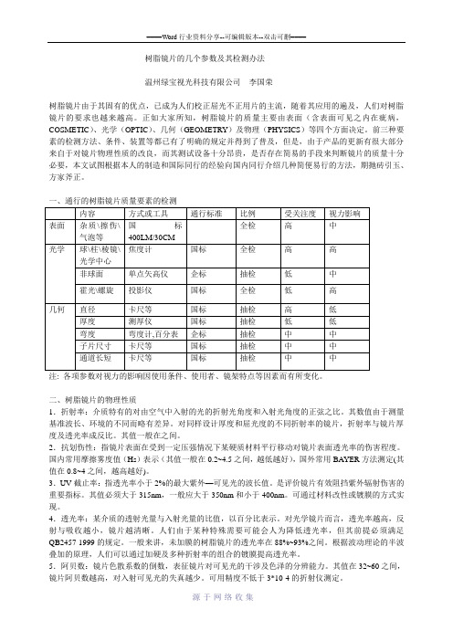 树脂镜片的几个参数及其检测办法