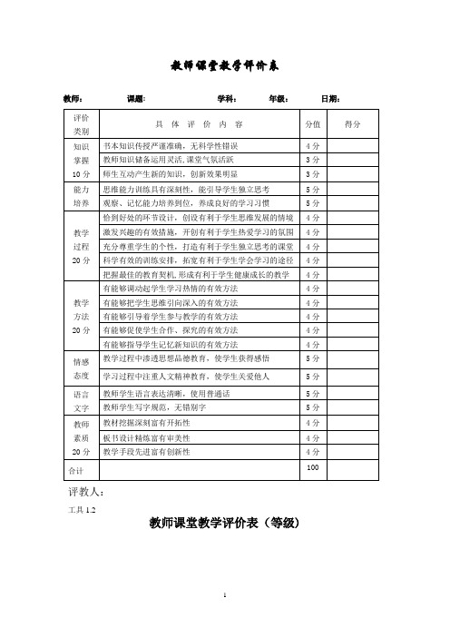 教师课堂教学评价表(量表)