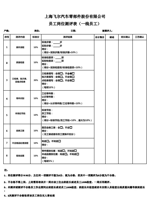 HR表单工具：一线员工工作评价及岗位测评表