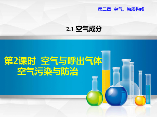 初中化学《空气与呼出气体  空气的污染与防治》教学PPT课件
