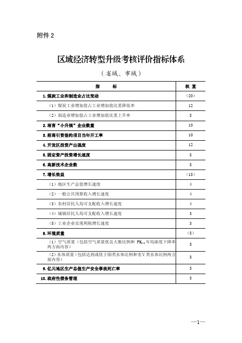 区域经济转型升级考核评价指标体系