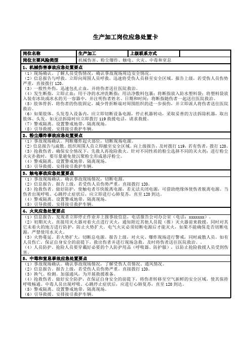 可燃粉尘企业生产加工岗位应急处置卡