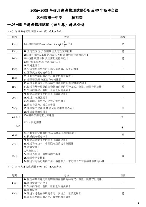 2006~2008年四川高考物理试题分析及09年备考刍议