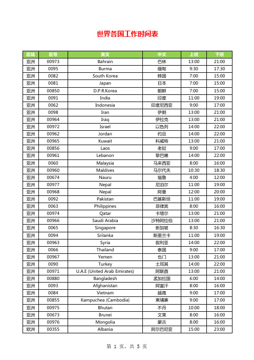 世界各国工作时间表