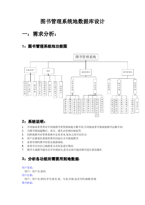 1、图书管理系统数据库设计