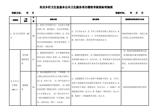 村卫生室基本公共卫生服务项目绩效考核指标明细表