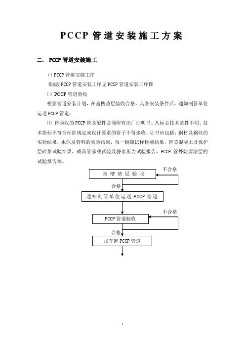 PCCP管道安装施工方案