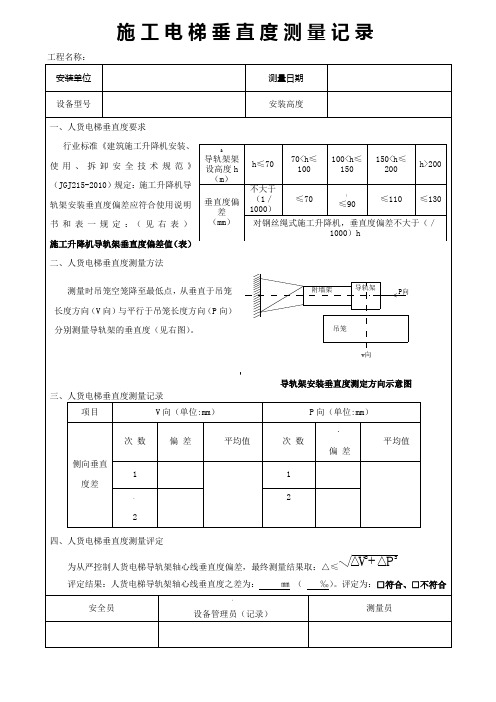 人货电梯垂直度测量记录表