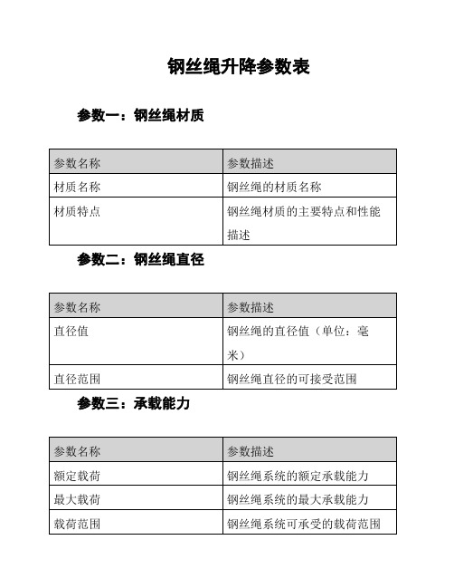 钢丝绳升降参数表