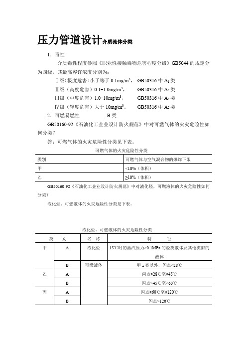 压力管道设计介质流体分类